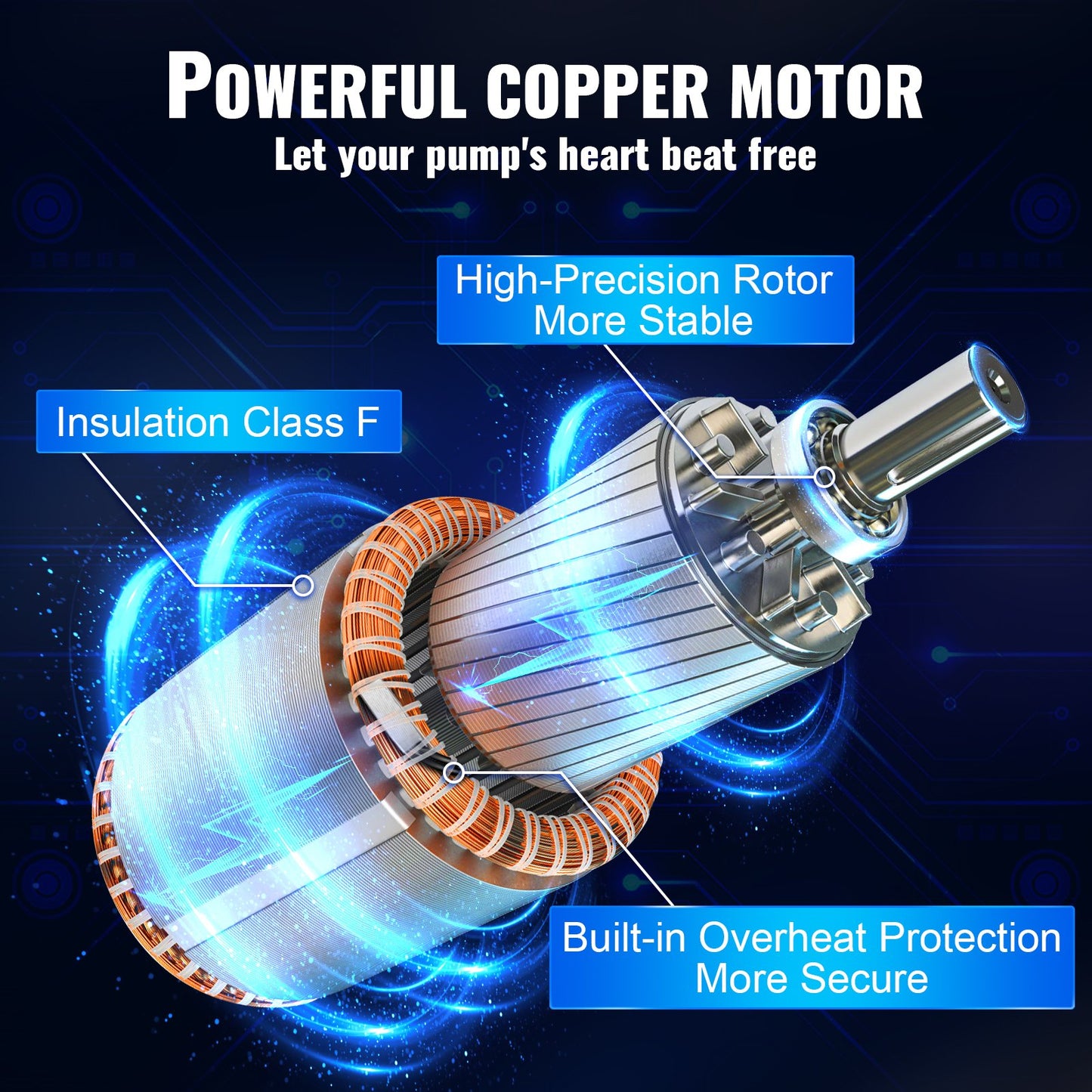 Deep Well Submersible Pump, 550W 230V/50Hz, 50L/min 89 m Head, 20 m Cord & Automatic Pressure Switch, 8.2 cm Stainless Steel Water Pumps for Industrial, Irrigation & Home Use, IP68 Waterproof