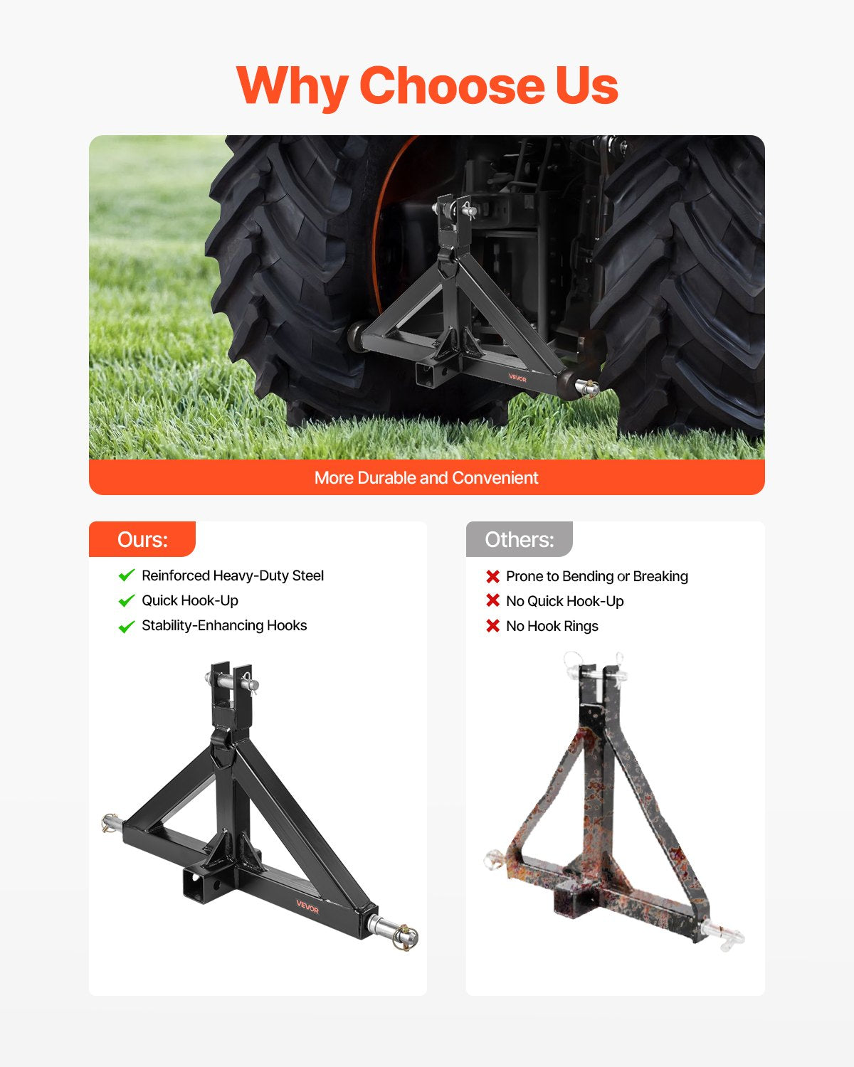 3 Point Hitch Receiver with 2 in Receiver, 3pt Quick Hitch Attachment, 3,000 lbs Capacity, Heavy Duty Tractor Tow Drawbar Adapter, Compatible with Kubota, Mahindra, John Deere, Massey Ferguson