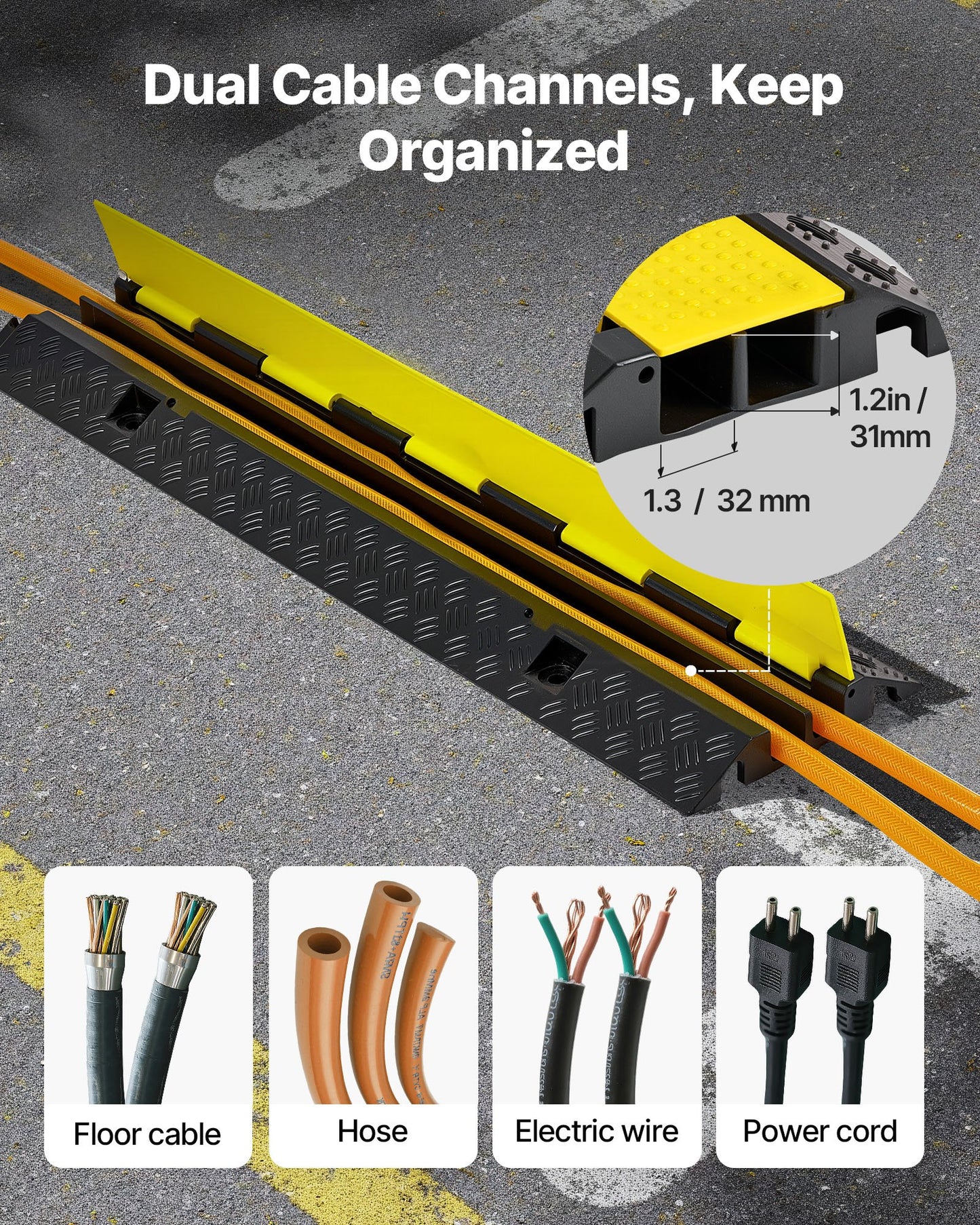 Kabelskyddsramp, 9 979 kg/axelkapacitet, 2-kanals kraftig gummisnöre, slangskydd för vajer, 32 x 31 mm kanal, farthinder med öppningsbart toppskydd, för inomhusbruk och utomhusbruk, 1-pack