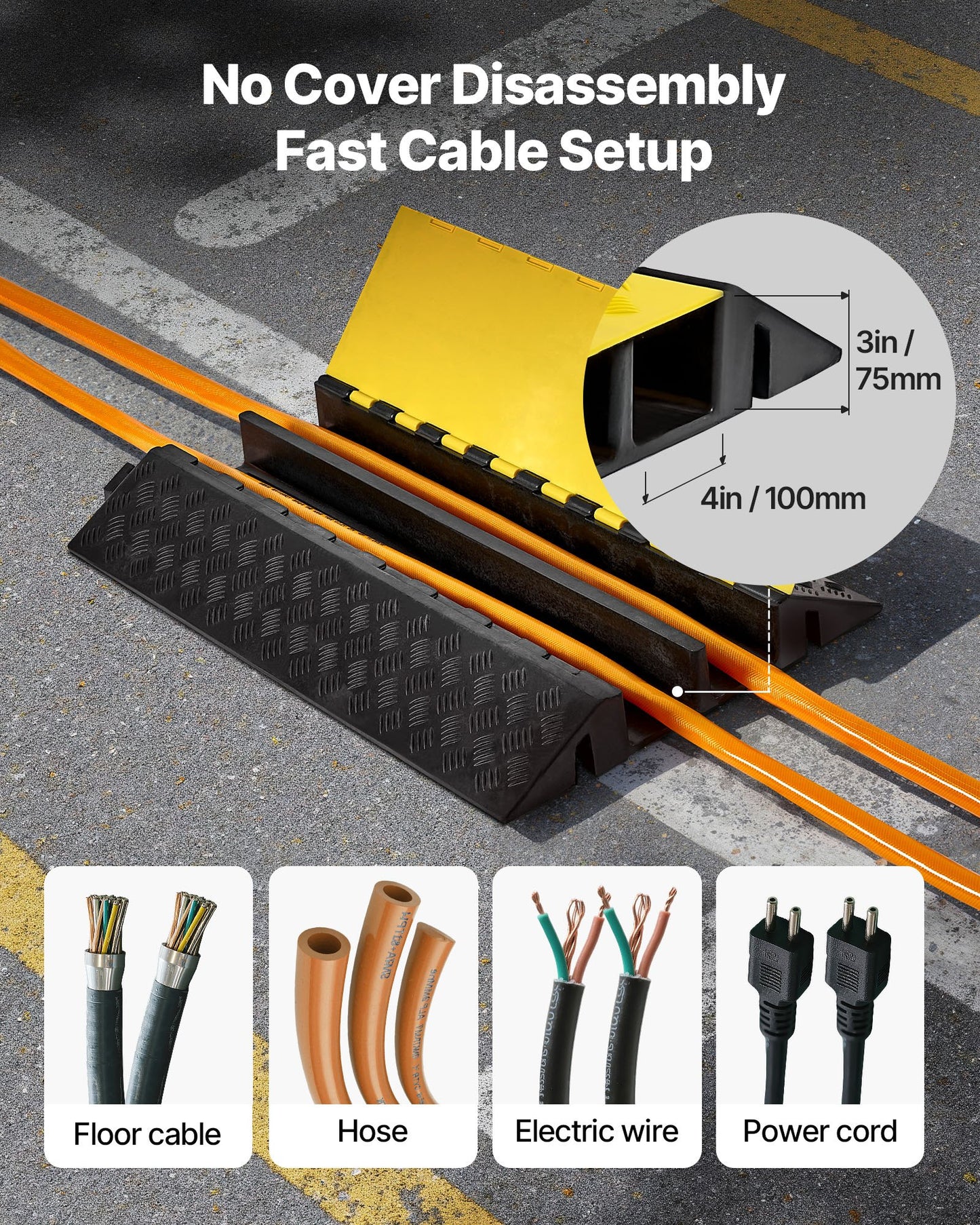 Kabelskyddsramp, 9 979 kg/axelkapacitet, 2-kanals kraftigt gummisnöre, slangskydd för slang, 100 x 75 mm kanal, farthinder med öppningsbart topplock, för inomhusbruk och utomhusbruk, 1-pack