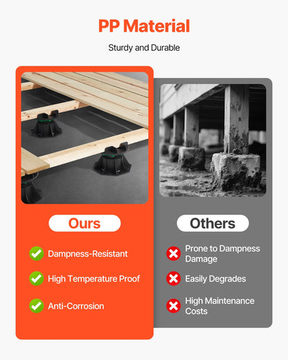 Däckblock 8 st, 997,90 kg lastkapacitet, däckstöd, plastpiedestal, höjbar 90–118 mm, höjdjusterbar bodfundament för trä, betong, metall