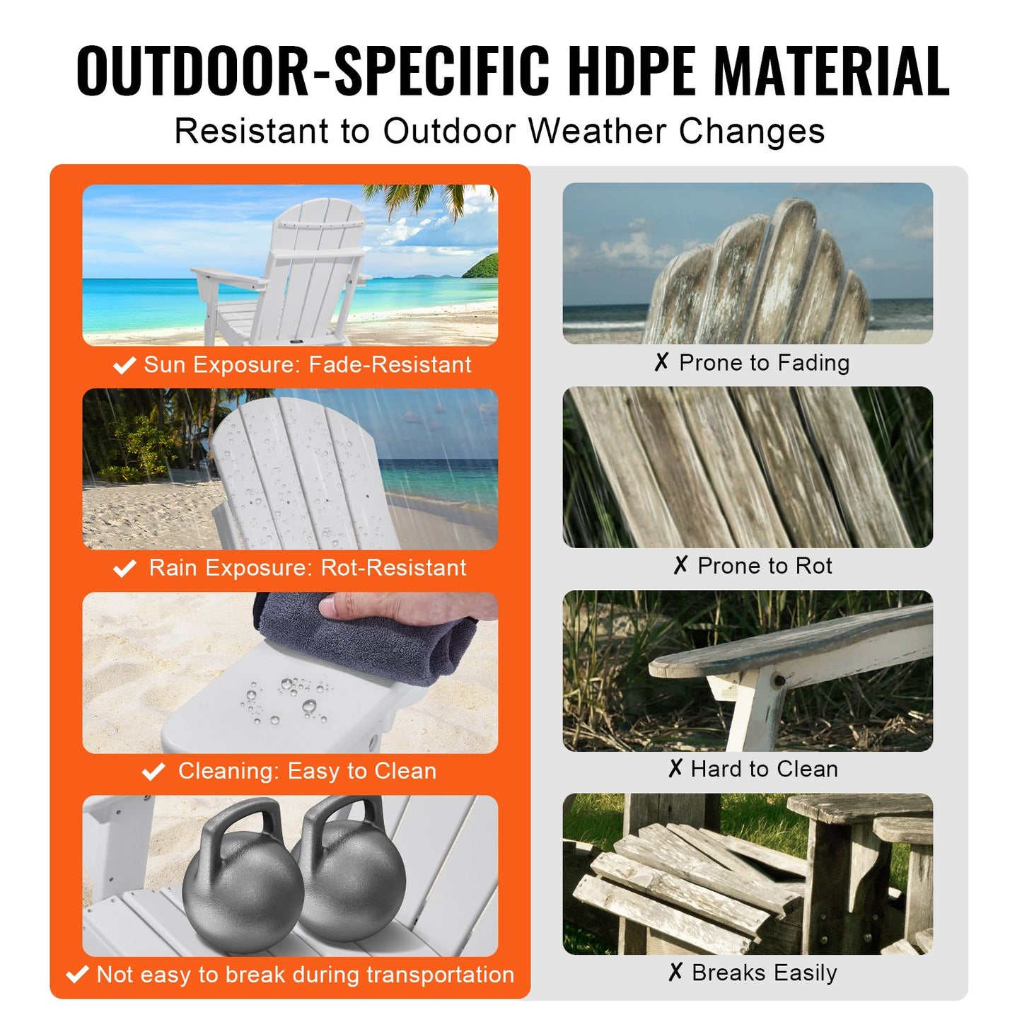 Adirondack-stol i plast, set med 2 vädersäkra bärbara hopfällbara eldstadsstolar, utomhus Adirondack-terrassestol med mugghållare, med ergonomiskt avslappnande armstöd, för trädgård, bakgård - vit