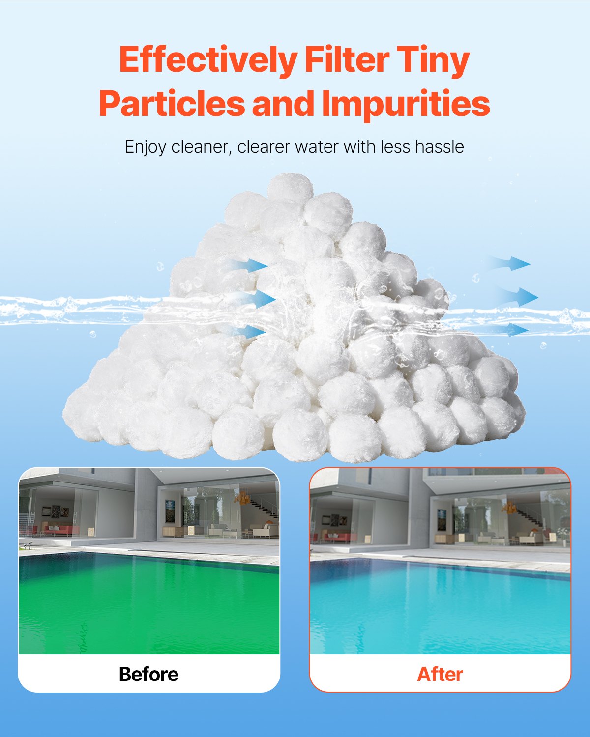 Pool Filter Balls for Sand Filter, 1.6 kg/3.5 lbs, Filter Balls Replace Pool Filter Sand, Reusable Polyester Fiber Filter Media Balls with Wash Bag, for Swimming Pool Above Ground Pool Aquarium Tank