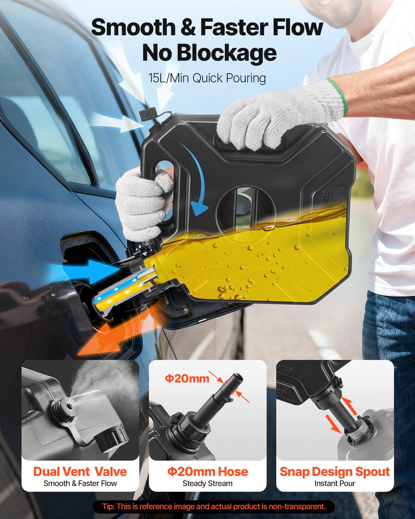 Bränslebehållare, 5 l, bensindunk med pip och låsbart fäste, 15 l/min maxflödeshastighet, säker och läckagesäker, bärbar platt vätskebehållare för de flesta bilar, motorcyklar, ATV, UTV, svart