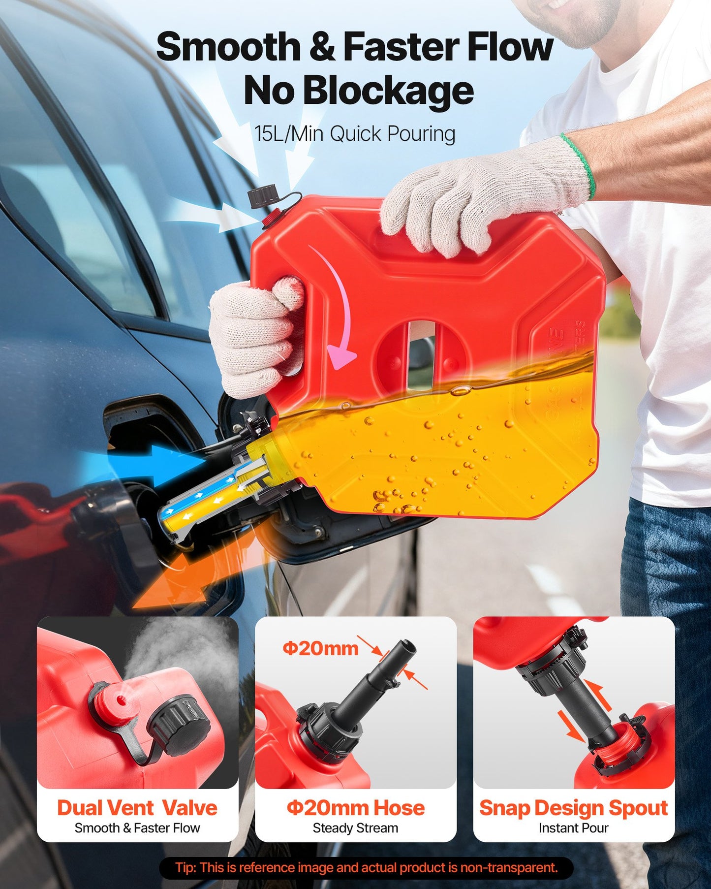 Bränslebehållare, 5 l, bensindunk med pip och låsbart fäste, 15 l/min maxflödeshastighet, säker och läckagesäker, bärbar platt vätskebehållare för de flesta bilar, motorcyklar, ATV, UTV, röd