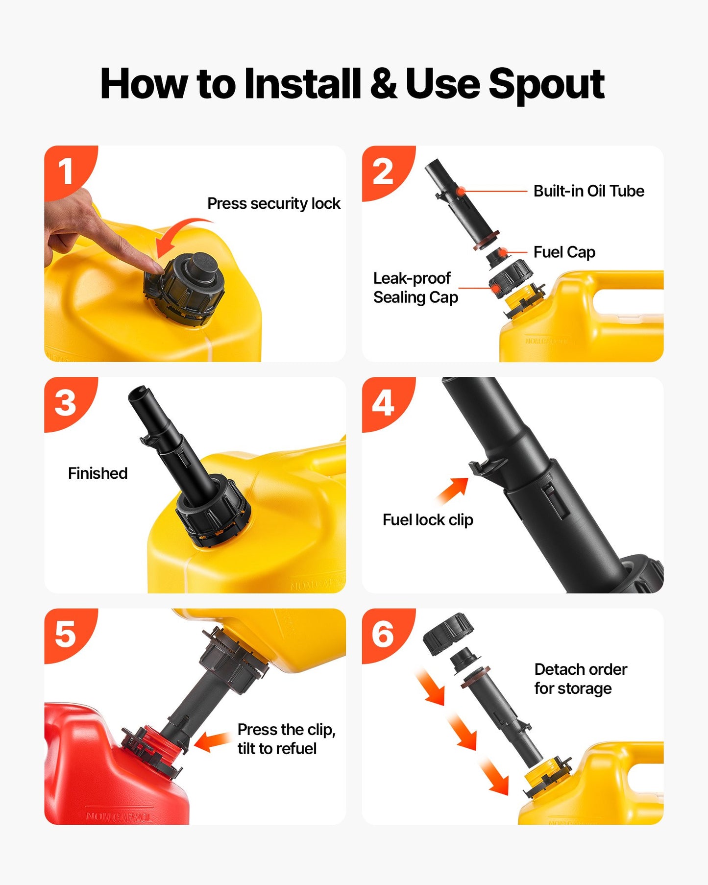 Bränslebehållare, 19 l, bensintank med pip och tydlig skala, 15 l/min maxflödeshastighet, säker och läckagesäker, bärbar platt vätskebehållare för de flesta bilar, motorcyklar, SUV, ATV, UTV, gul, 2-pack