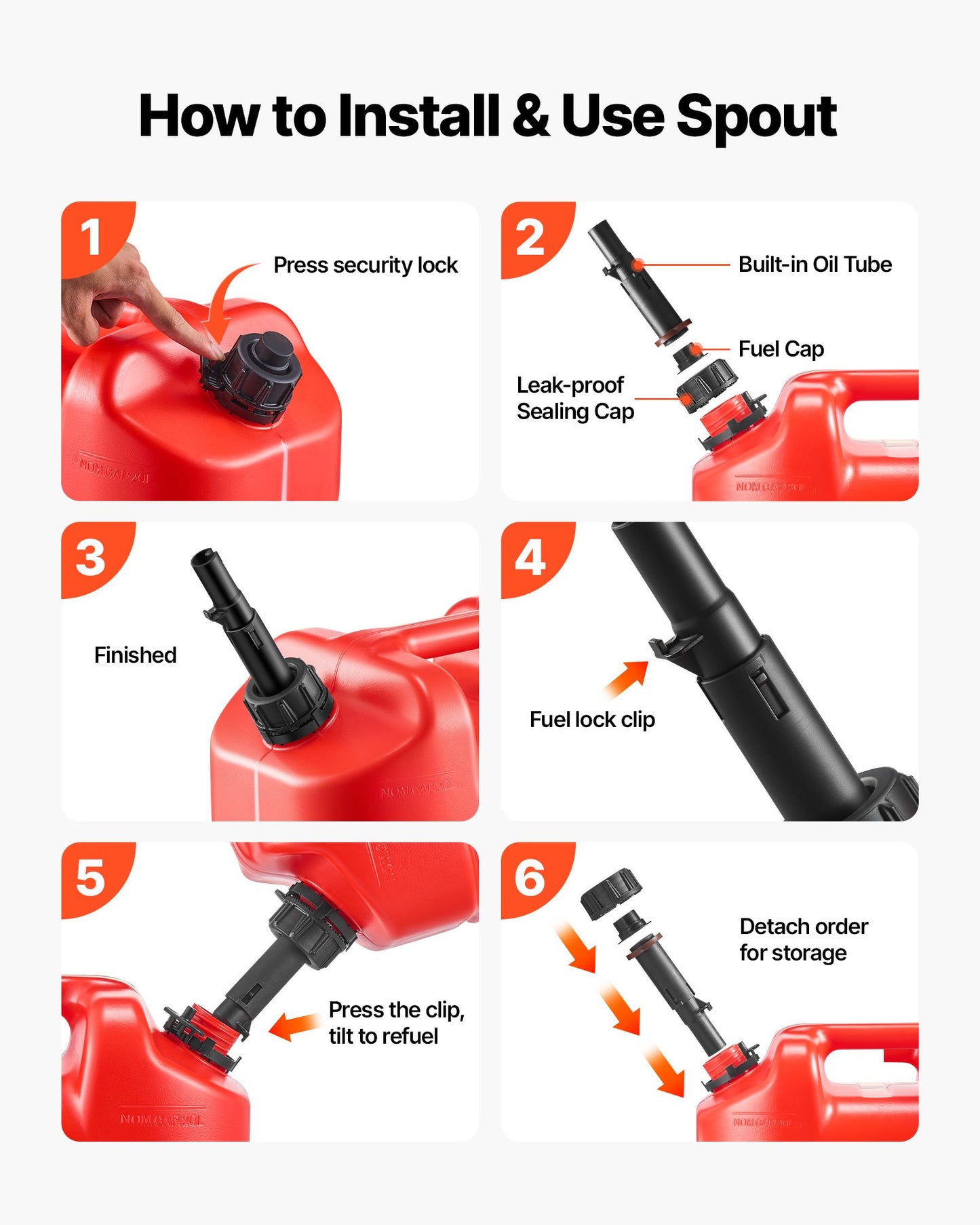 Bränslebehållare, 19 l, bensintank med pip och genomskinlig skala, 15 l/min maxflödeshastighet, säker och läckagesäker, bärbar platt vätskebehållare för de flesta bilar, motorcyklar, ATV, UTV, röd, 2-pack