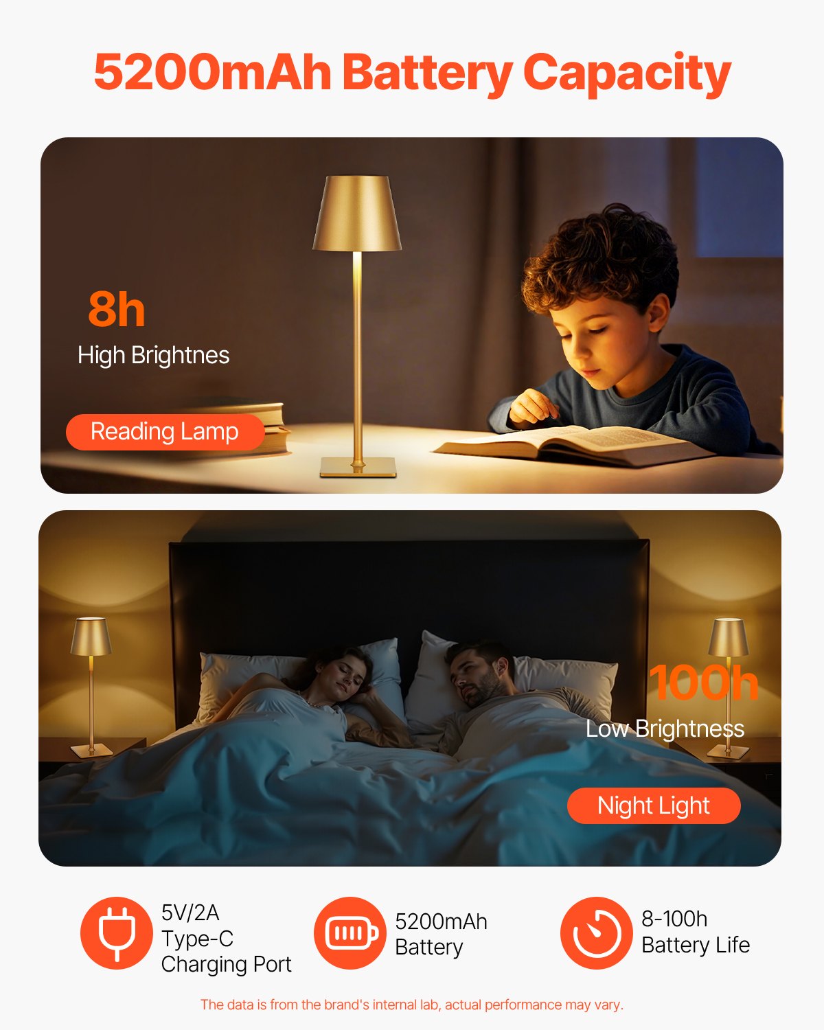 Sladdlös bordslampa, 2-pack, 5200mAh inbyggt laddningsbart batteri, skrivbordslampa med 3 färger steglös dimning, 3000-6500K färgtemperatur, bordslampa för restaurang, sovrum, utomhus, guld