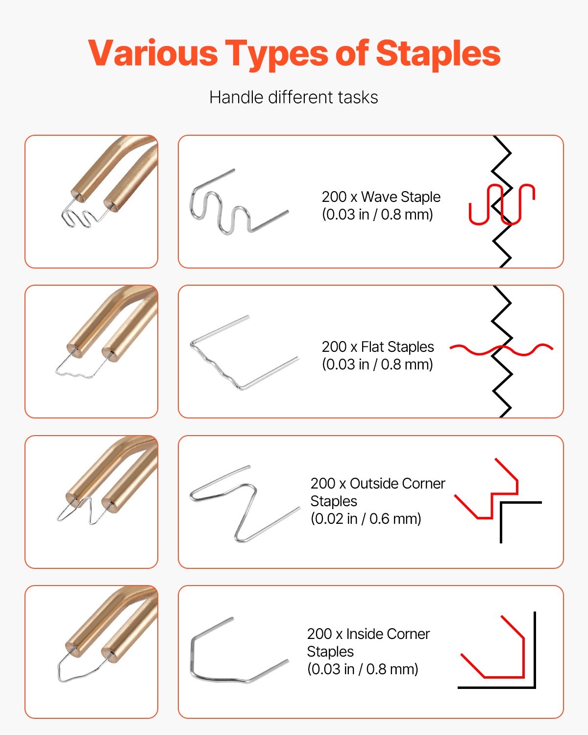 Plastsvets, 100W plastsvetspistol med 800 st. häftklamrar, professionell häftklamrersvetspistol, reparationssats för plaststötfångare med LED-ljus för kajak, leksaker, reparation av plastsprickor