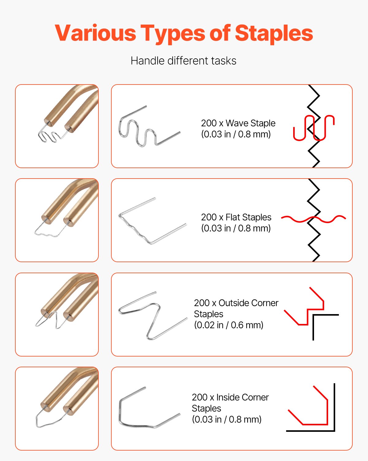 Cordless Plastic Welder, 120W Plastic Welding Gun with 400PCS 4 Types Hot Staples, Rechargeable Hot Staple Welding Gun, Plastic Car Bumper Repair Kit for Kayak, Toys, Plastic Crack Repair