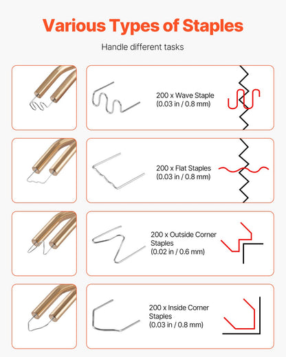 Cordless Plastic Welder, 120W Plastic Welding Gun with 400PCS 4 Types Hot Staples, Rechargeable Hot Staple Welding Gun, Plastic Car Bumper Repair Kit for Kayak, Toys, Plastic Crack Repair