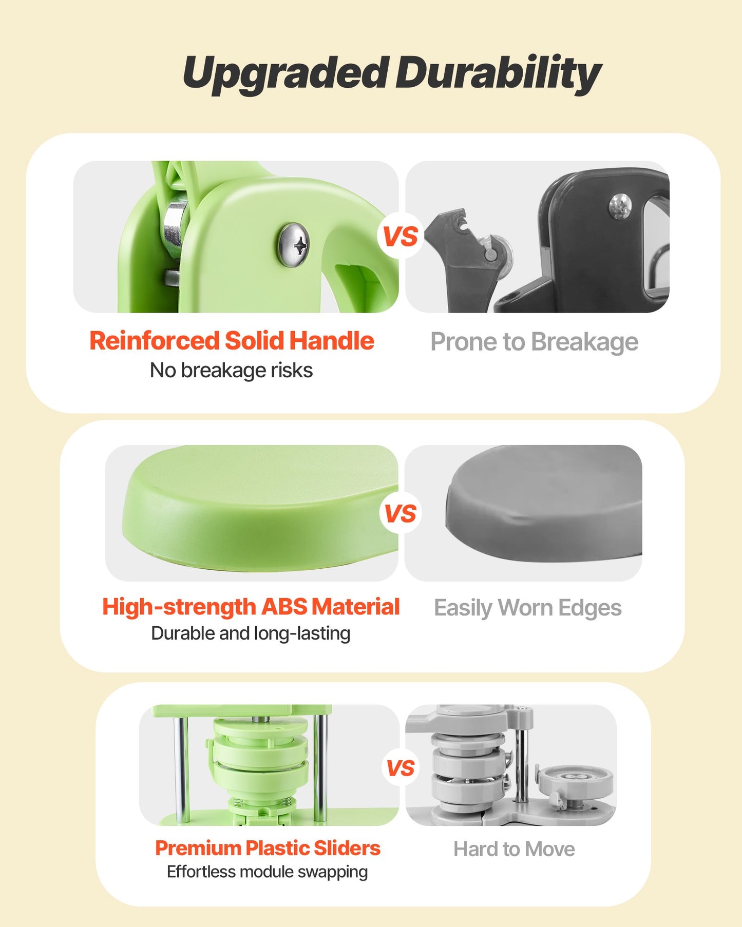 Button Maker Machine, 32 mm / 58 mm 2-in-1, Plastic Pin Maker with 200 pcs Button Parts, Circle Cutter and Magic Book, Reinforced Ergonomic Handle, for DIY Badges, Personalized Pins, Green