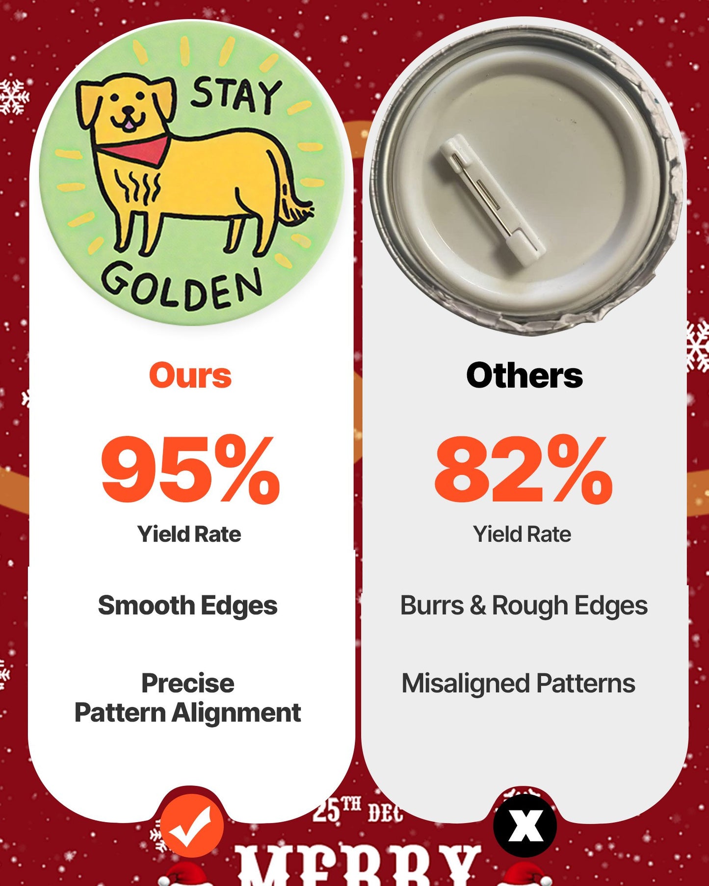 Knappmaskin, 58 mm, plastnålstillverkare med 100 st knappdelar, cirkelskärare och insexnycklar, förstärkt ergonomiskt handtag, för gör-det-själv-märken, personliga nålar och nyckelringar, röd