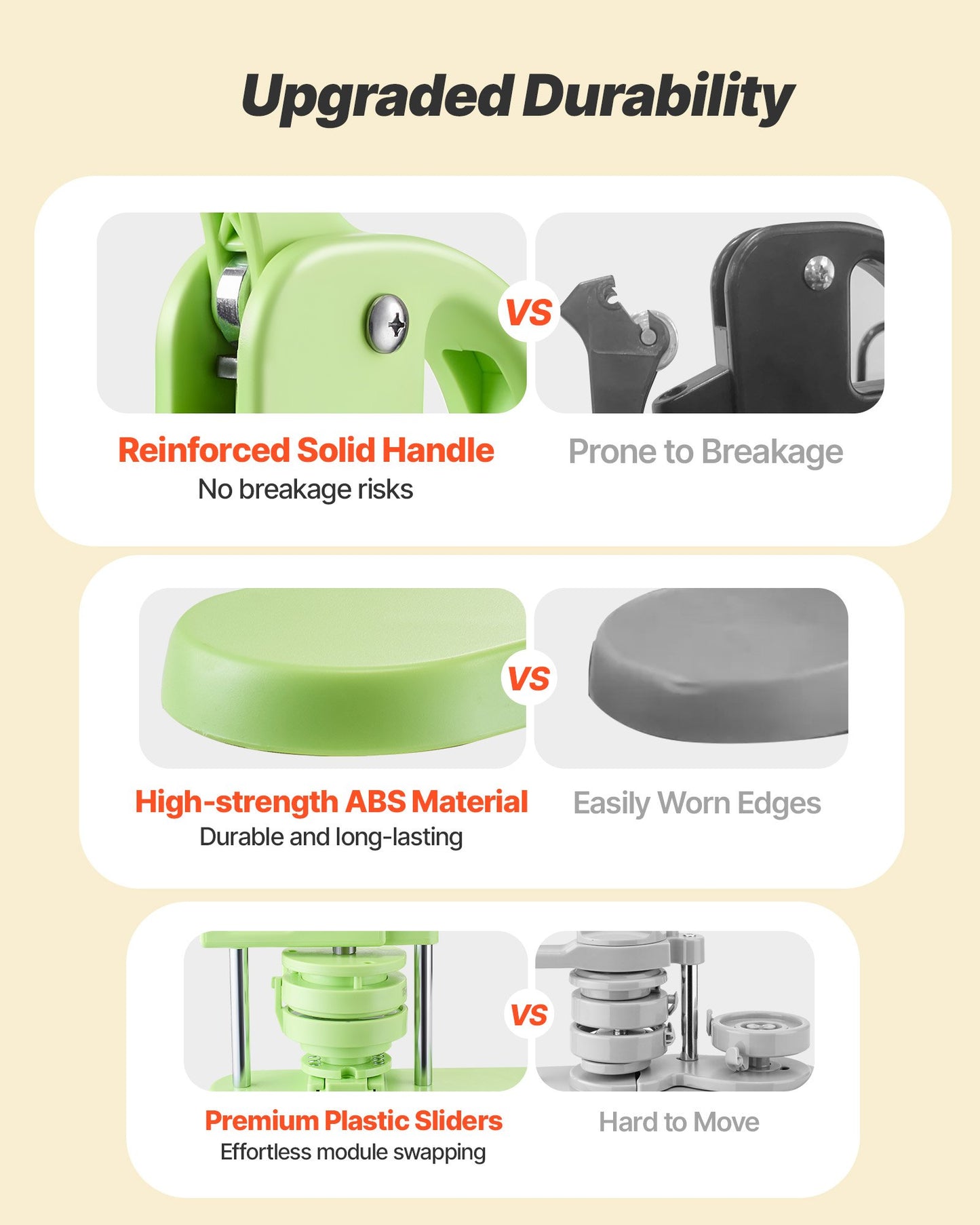 Knappmaskin, 75 mm, plastnålstillverkare med 100 st knappdelar, cirkelskärare och magisk bok, förstärkt ergonomiskt handtag, för gör-det-själv-märken, personliga nålar och nyckelringar, grön