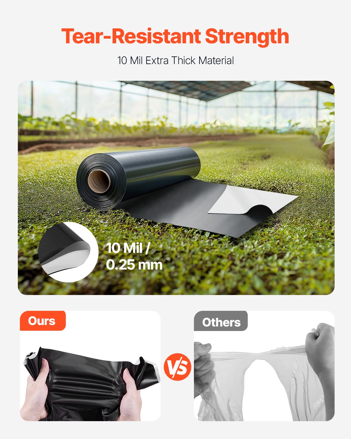 10 Mil Plastic Sheeting Heavy Duty 10' x 100', Thick Plastic Sheeting Roll, Plastic Drop Cloth Painters Tarp Covering for Crawl Space Vapor Barrier, Black and White Double-Sided, Multi-Purpose