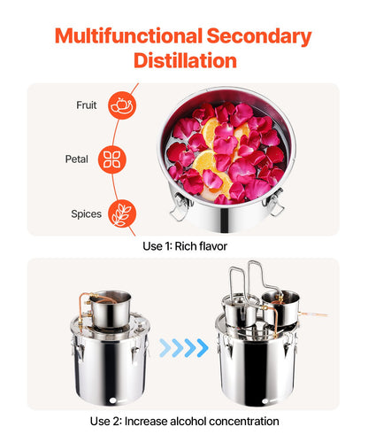 Alkoholdestillator, 13,2 gal / 50 l vattenalkoholdestilleri i rostfritt stål med kopparspiral för snabb kylning, dubbelkondensordestillerisats med sekundär destillation, för vin, whisky, brandy, silver