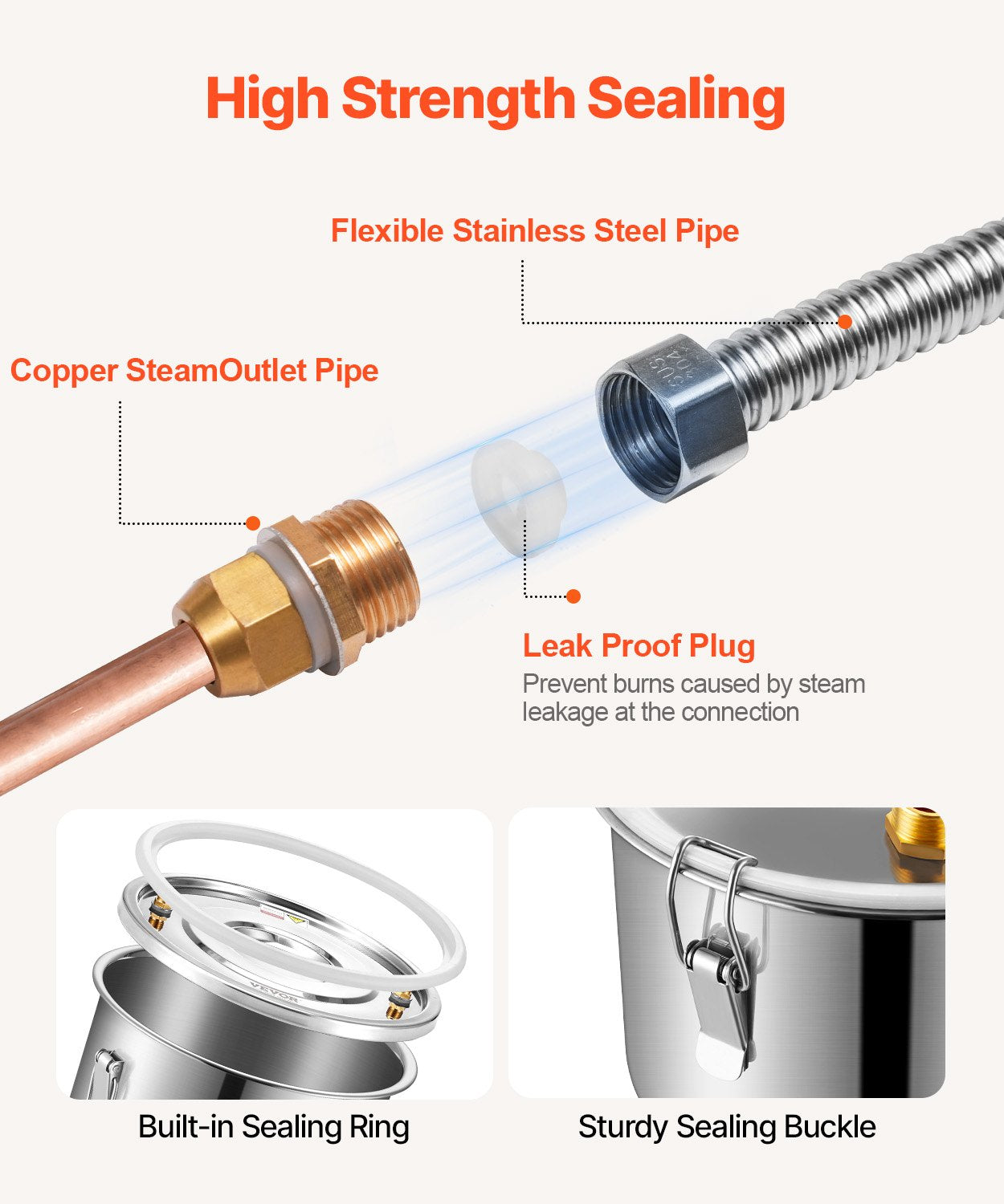 Alkoholdestillator, 5 gallon / 19 l vattenalkoholdestilleri i rostfritt stål med kopparspiral för snabb kylning, destillationssats med dubbel kondensor och sekundär destillation, för vin, whisky, brandy, silver