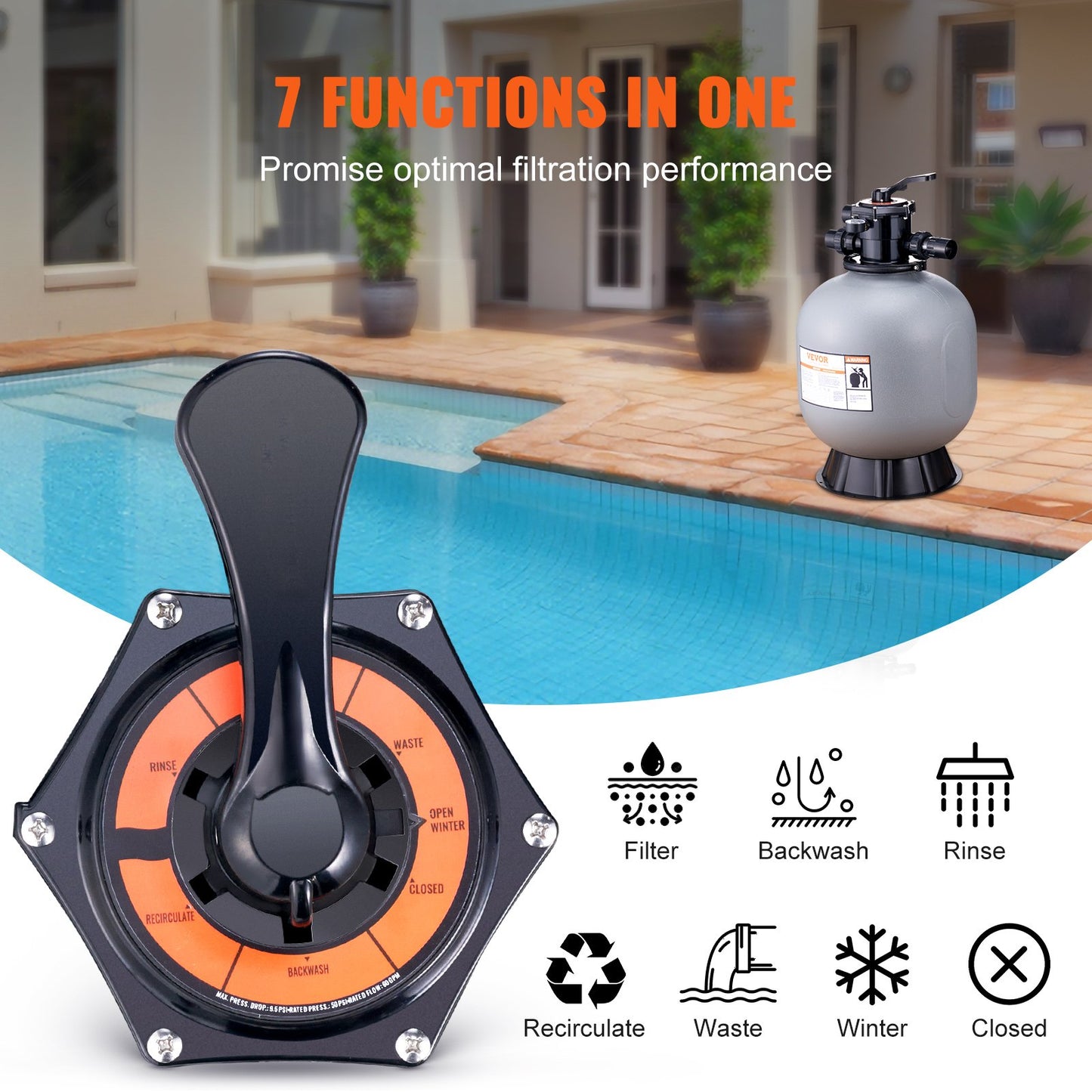 Sand Filter, 22-inch, Up to 55 GPM Flow Rate, Above Inground Swimming Pool Sand Filter System with 7-Way Multi-Port Valve, Filter, Backwash, Rinse, Recirculate, Waste, Winter, Closed Functions