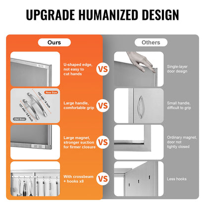 BBQ Access Door, 990x660 mm Double Outdoor Kitchen Door, Stainless Steel Flush Mount Door, Wall Vertical Door with Handles and Hooks, for BBQ Island, Grilling Station, Outside Cabinet