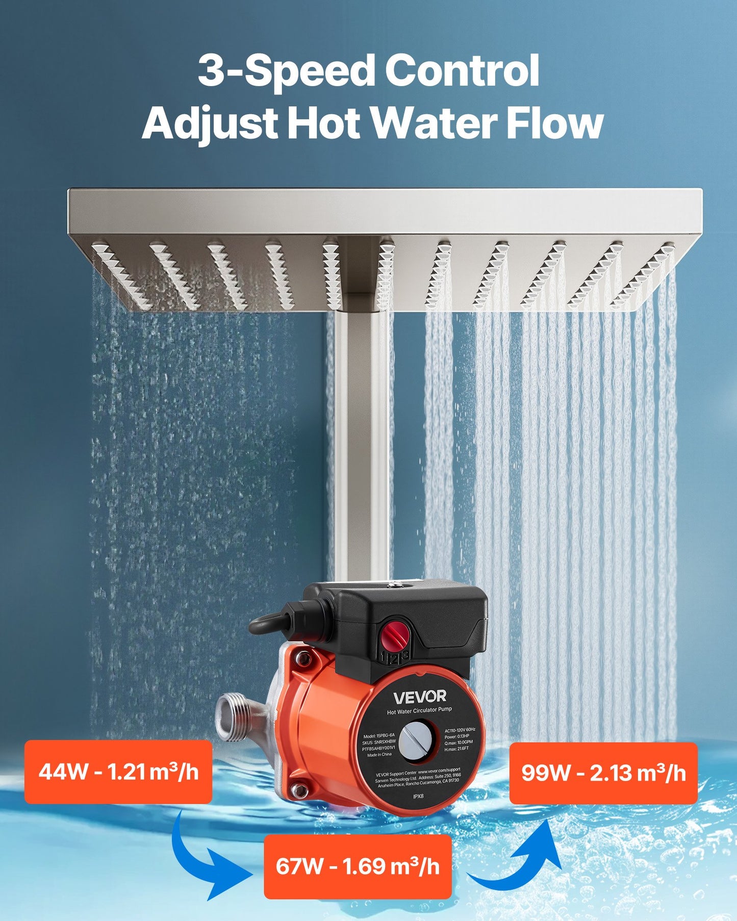 Hot Water Recirculating Pump, 38 LPM, Instant Circulation Circulator Pump System, 3-Speed Control, 100W, AC 220-240V, G3/4 in to G1/2 in Adapter, Stainless Steel Head, for Water Heater System