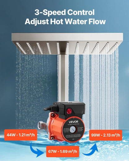 Hot Water Recirculating Pump, 38 LPM, Instant Circulation Circulator Pump System, 3-Speed Control, 100W, AC 220-240V, G3/4 in to G1/2 in Adapter, Stainless Steel Head, for Water Heater System