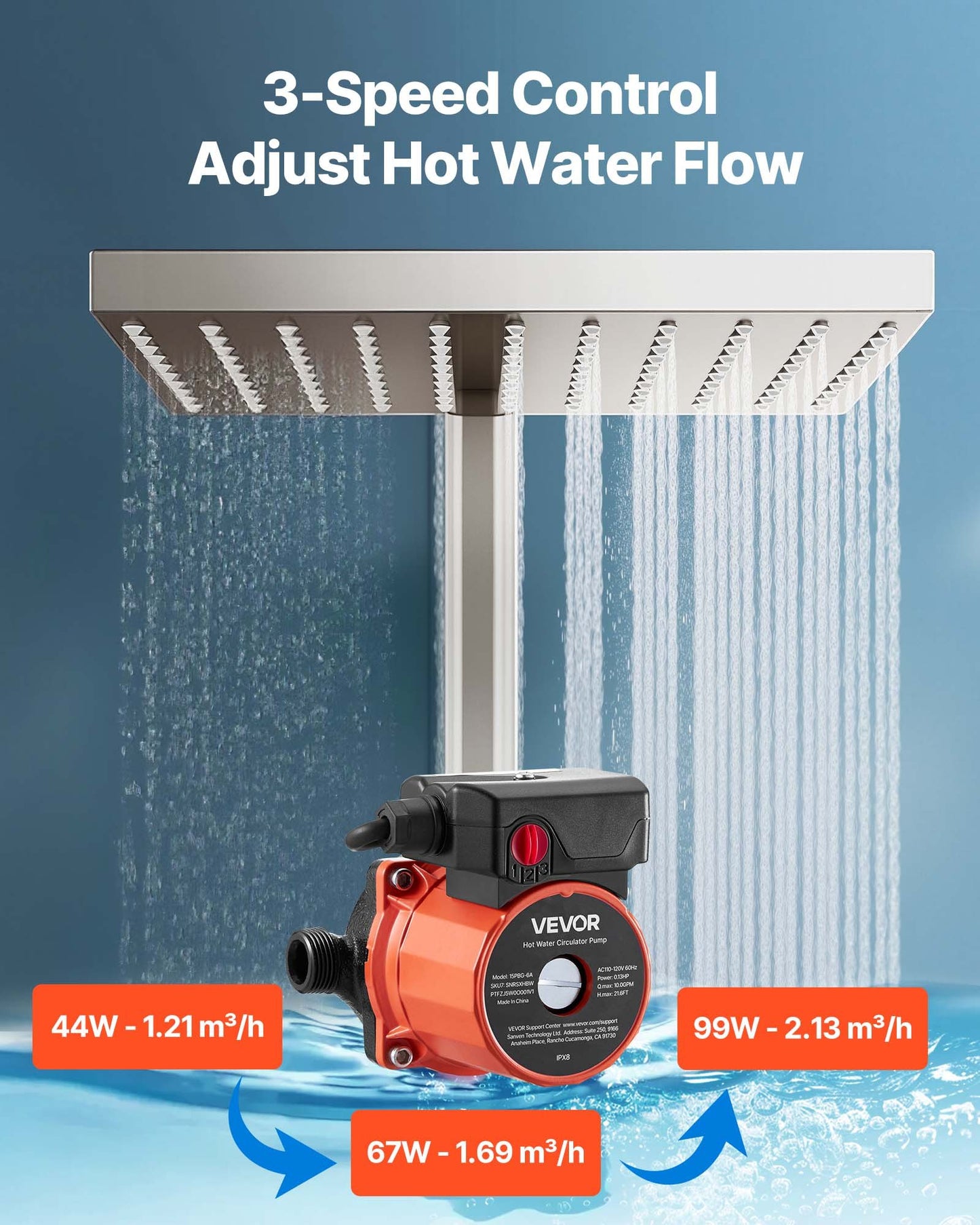 Hot Water Recirculating Pump, 38 LPM, Instant Circulation Circulator Pump System, 3-Speed Control, 100W, AC 220-240V, G3/4 in to G1/2 in Adapter, Cast Iron Head, for Water Heater System