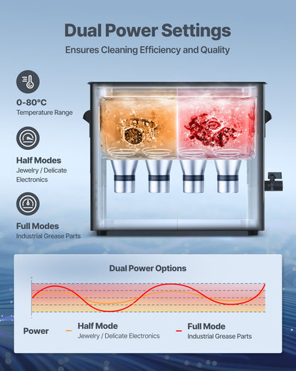 10L Ultrasonic Cleaner, Professional Ultrasonic Cleaner Machine with Knob Control, Stainless Steel Cleaning Machine with Basket and Cleaning Ball, for Watches, Razors, Jewelry, Coins and More