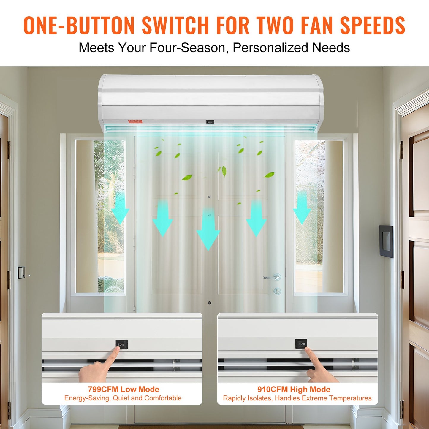 0.9m Commercial Indoor Air Curtain Super Power 2 Speeds 1528m³/h, UL Certified Wall Mounted Air Curtains for Doors, Indoor Over Door Fan with Heavy Duty Limit Switch, Easy-Install Unheated