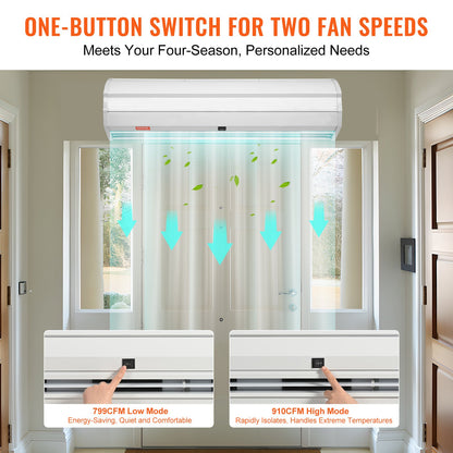 0.9m Commercial Indoor Air Curtain Super Power 2 Speeds 1528m³/h, UL Certified Wall Mounted Air Curtains for Doors, Indoor Over Door Fan with Heavy Duty Limit Switch, Easy-Install Unheated