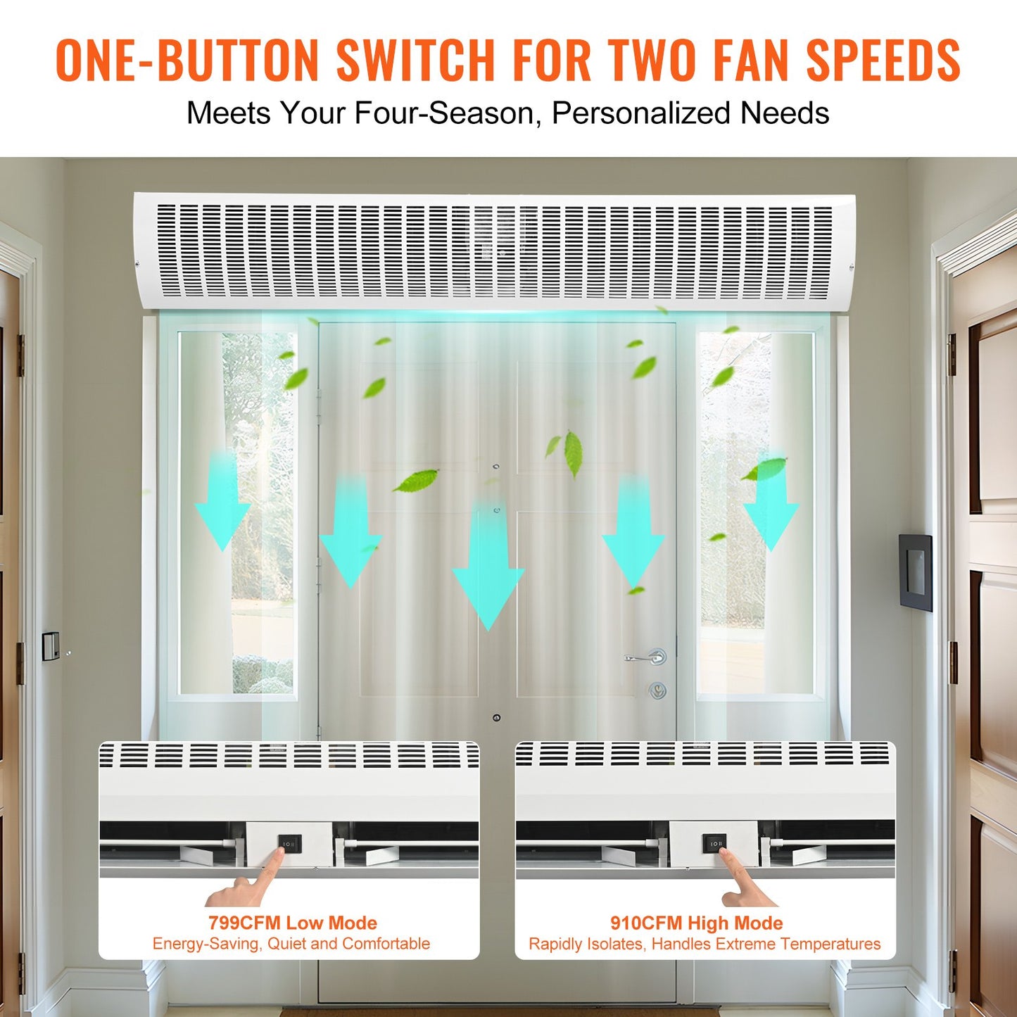 1.5m Commercial Indoor Air Curtain Super Power 2 Speeds 3566m³/h, UL Certified Wall Mounted Air Curtains for Doors, Indoor Over Door Fan with Heavy Duty Limit Switch, Easy-Install Unheated