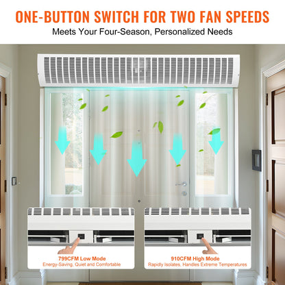 1.5m Commercial Indoor Air Curtain Super Power 2 Speeds 3566m³/h, UL Certified Wall Mounted Air Curtains for Doors, Indoor Over Door Fan with Heavy Duty Limit Switch, Easy-Install Unheated