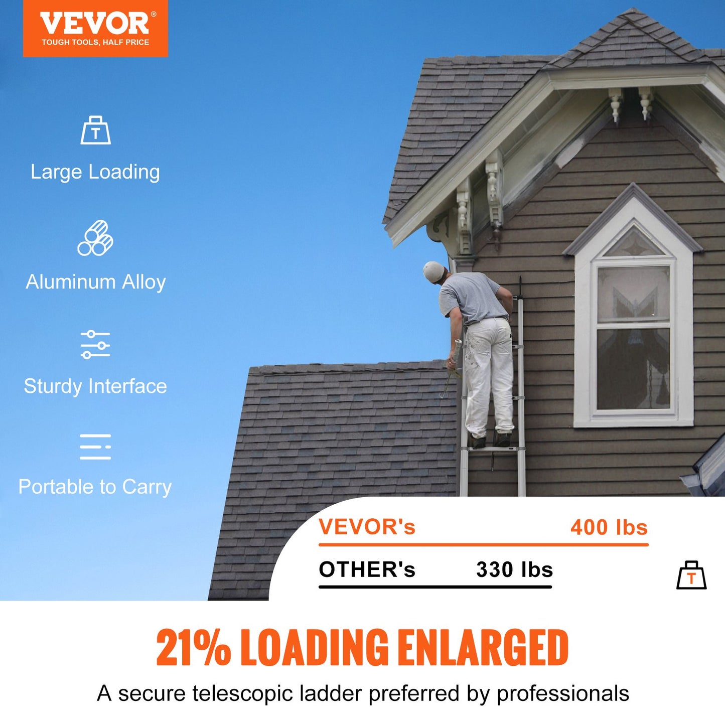 Telescoping Ladder Aluminum Extension Step 457.2 cm Multi-purpose Portable