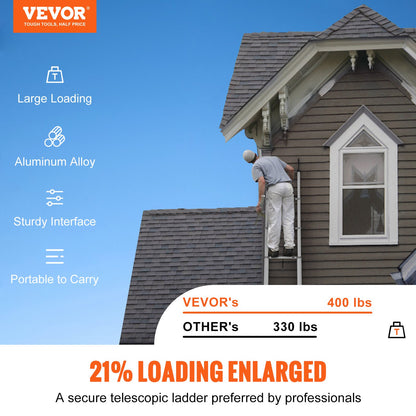 Telescoping Ladder Aluminum Extension Step 457.2 cm Multi-purpose Portable