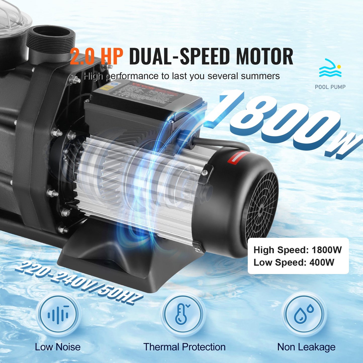 1500 W (2 hk) ovanmarkspump för pool, 220V-240V, 1450/2860 varv/min. Pump med dubbla hastigheter, 1800W, 33000 l/h maxflöde, kraftfull pump, energibesparande poolpump för ovanmarkspool, CE-certifiering