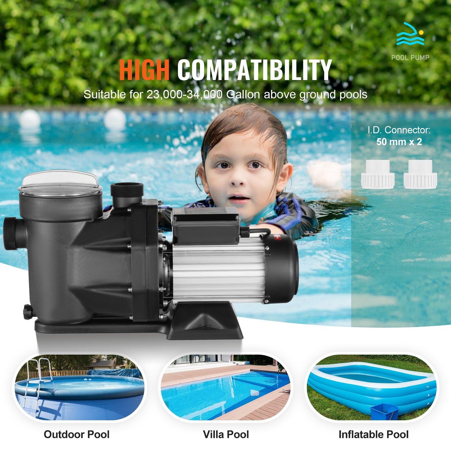 1500 W (2 hk) ovanmarkspump för pool, 220V-240V, 1450/2860 varv/min. Pump med dubbla hastigheter, 1800W, 33000 l/h maxflöde, kraftfull pump, energibesparande poolpump för ovanmarkspool, CE-certifiering