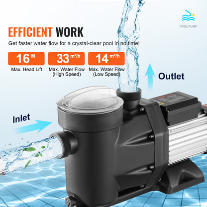 1500 W (2 hk) ovanmarkspump för pool, 220V-240V, 1450/2860 varv/min. Pump med dubbla hastigheter, 1800W, 33000 l/h maxflöde, kraftfull pump, energibesparande poolpump för ovanmarkspool, CE-certifiering