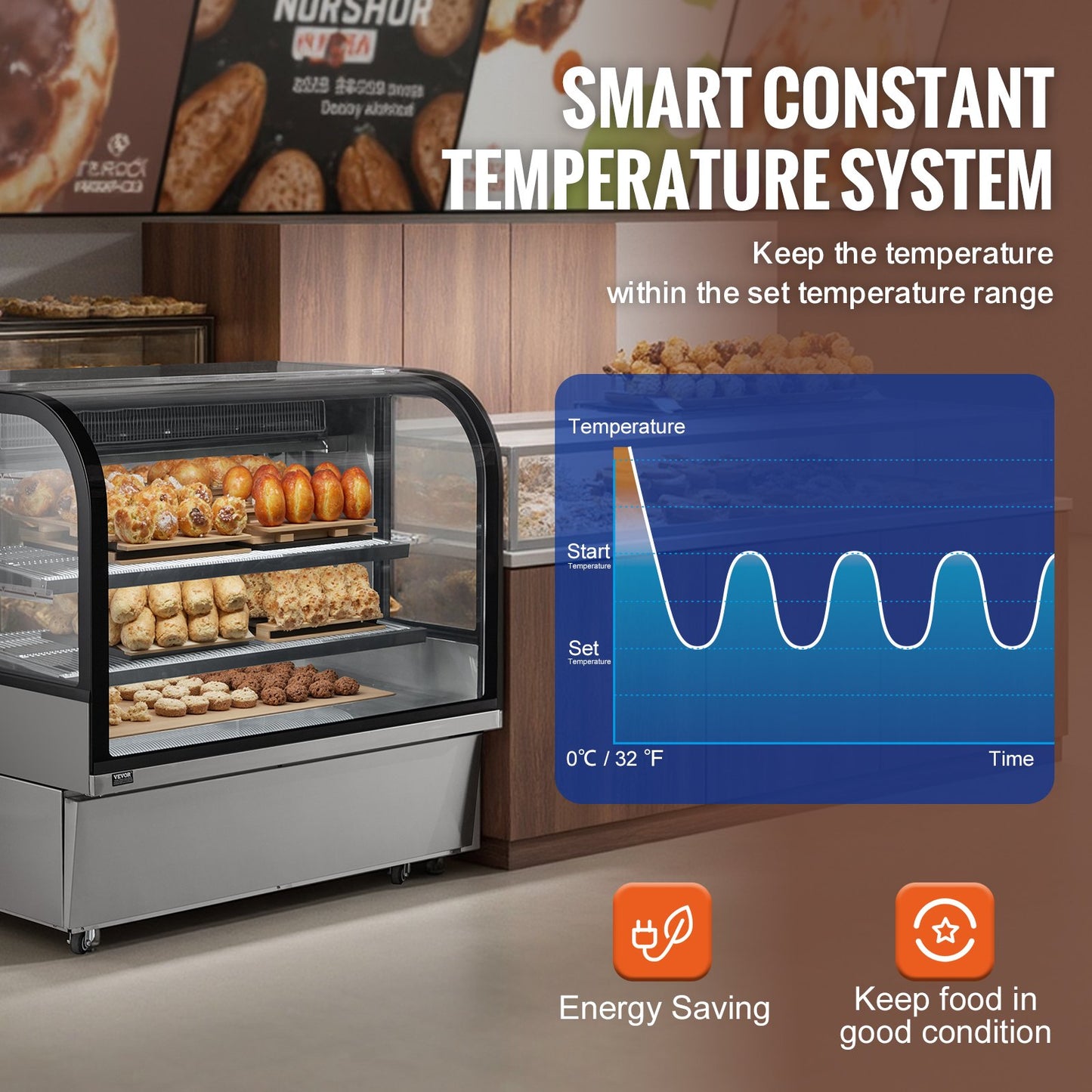 Refrigerated Display Case, 18 Cu.Ft./505L Large Pastry Display Case, 2-Tier Commercial Display Refrigerator with LED Lighting, Downdraft Cooling, Movable with Casters, for Bakery