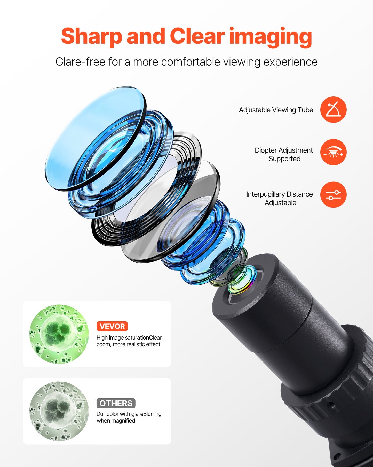 Kikarmikroskop för vuxna, professionellt sammansatt mikroskopkit med 40-5000X förstoring, dubbelsteg och två uppsättningar okular, hus i aluminiumlegering, inkluderar LED-lampa och telefonhållare