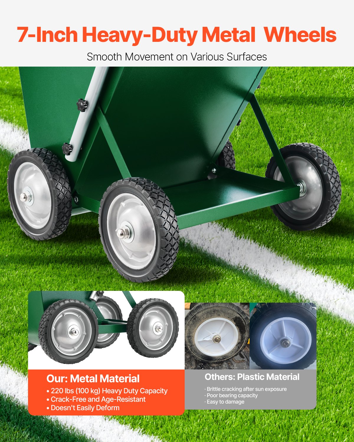 Torrlinjemarkör, 4 hjul, 2 eller 4 tums linjer, torrlinjekrita för fält, justerbar linjemarkör, med gummijusterbart handtag, 23 kg stor krutkapacitet, för baseboll och softboll infield, grön