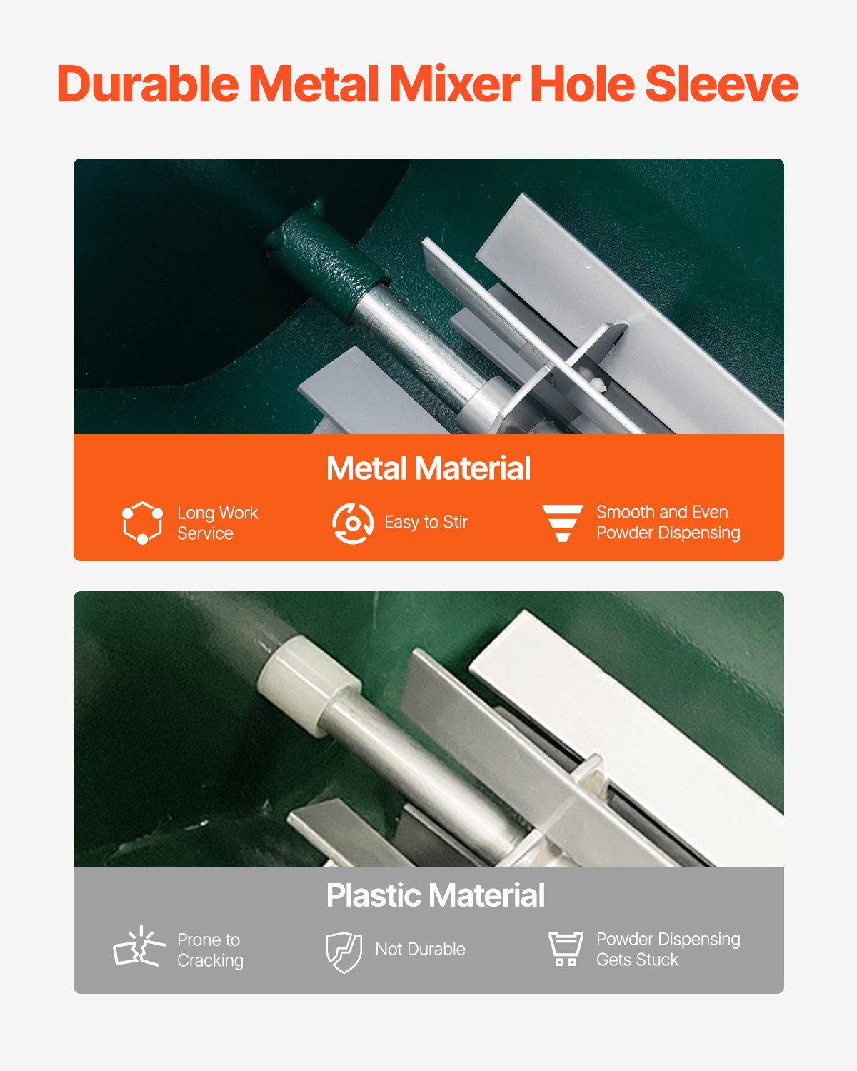 Dry Line Marker, 4-Wheel, 2 or 4 in Lines, Field Dry Line Chalker, Adjustable Line Marker, with Rubber Adjustment Handle, 65 lbs Large Powder Capacity, for Baseball and Softball Infield, Green