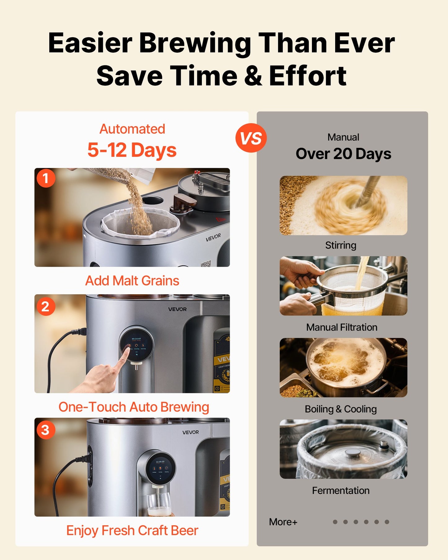 Automatisk hembryggare, 13L allt-i-ett hembryggmaskin, 1500W elektrisk ölbryggmaskin med mäskkokningsenhet, innertank i 304 rostfritt stål, automatisk temperatur- och tryckkontroll