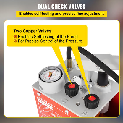 Hydrostatic Pressure Test Pump, Test Up to 25 bar/2.5 MPa, 12.1 L Tank, Hydraulic Manual Water Pressure Tester Kit w/ Two-Unit Gauge & R 1.27 cm Connection, for Pipeline Fluid Pressure Testing