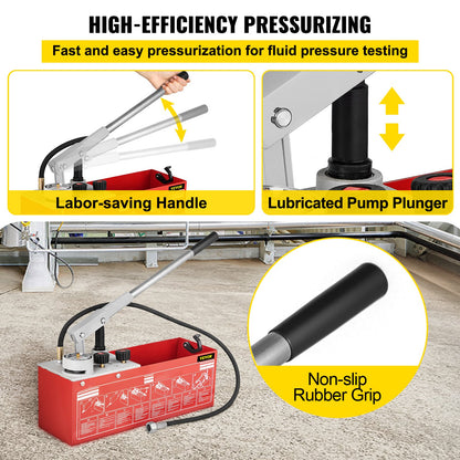 Hydrostatic Pressure Test Pump, Test Up to 25 bar/2.5 MPa, 12.1 L Tank, Hydraulic Manual Water Pressure Tester Kit w/ Two-Unit Gauge & R 1.27 cm Connection, for Pipeline Fluid Pressure Testing
