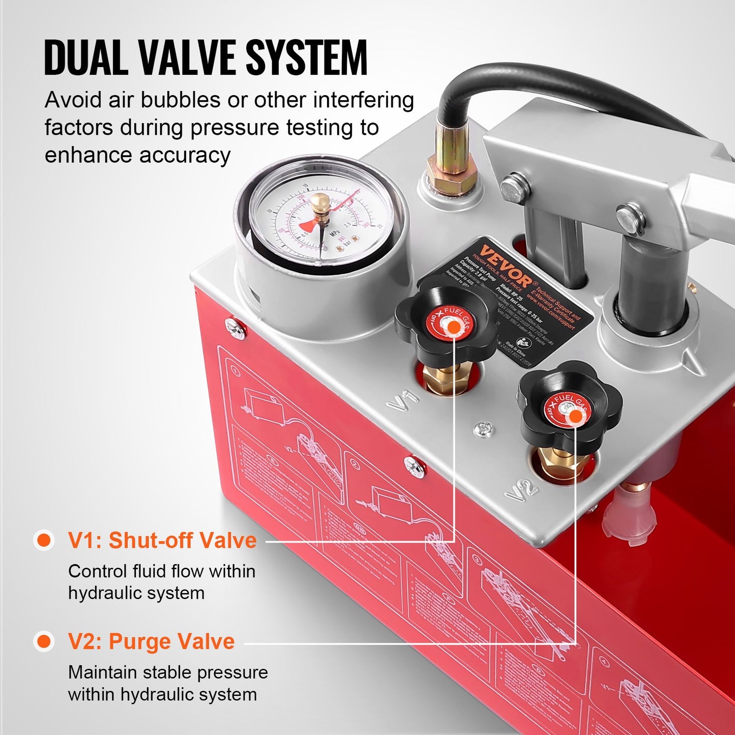 Hydrostatic Test Pump, Max 25 bar/362 PSI, Dual Valve Hydraulic Manual Water Pressure Tester Kit with Gauge 10L Water Tank, 1.4 m Hose with 1.27 cm External Thread Connector for Pipeline