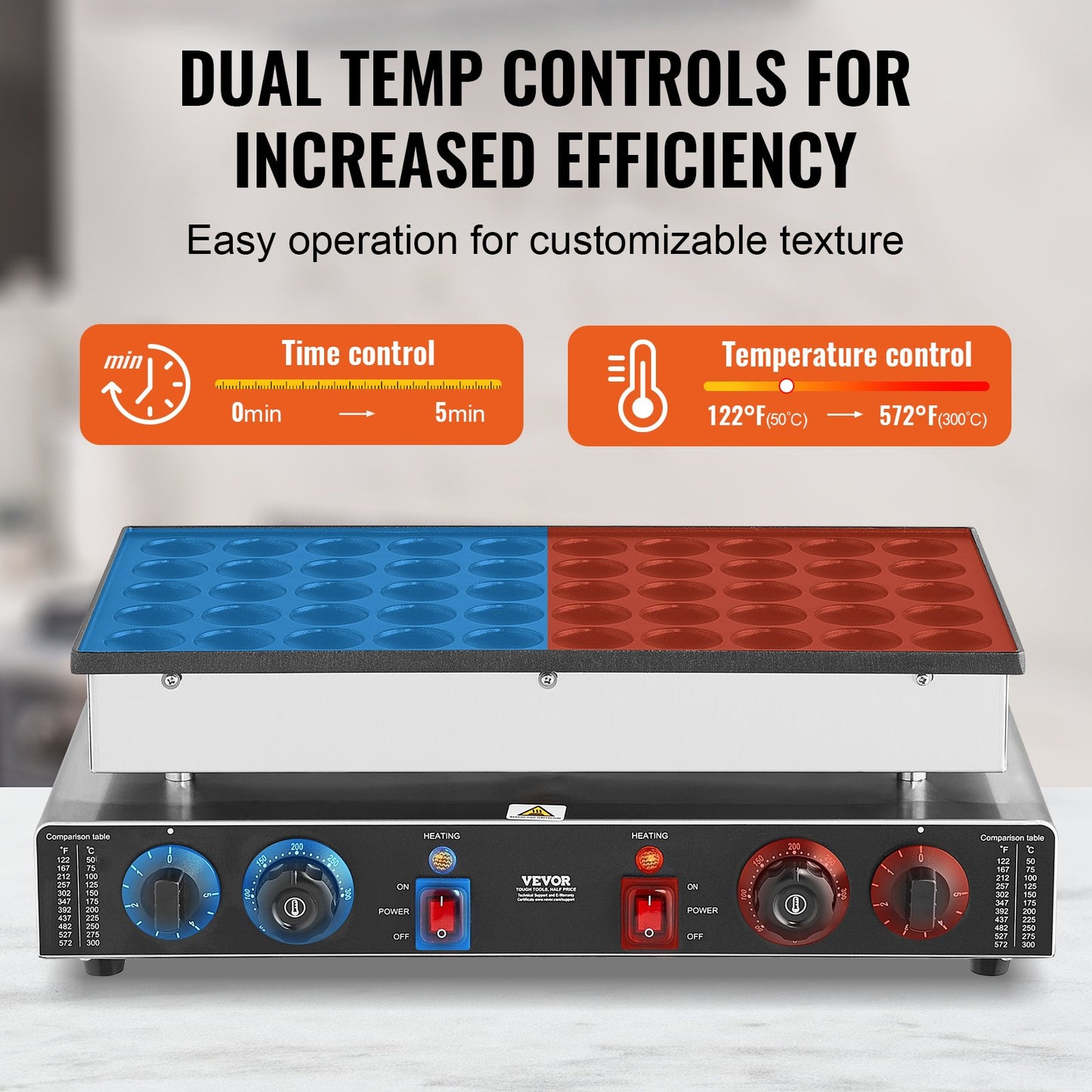 Mini Dutch Pancake Maker, 50PCS 43mm Diameter Dorayaki Baker Machine, 1700W Commercial Electric Poffertjes Grill, Non-stick Stainless Steel, Dual Temp & Time Control, for Home Kitchen Restaurant