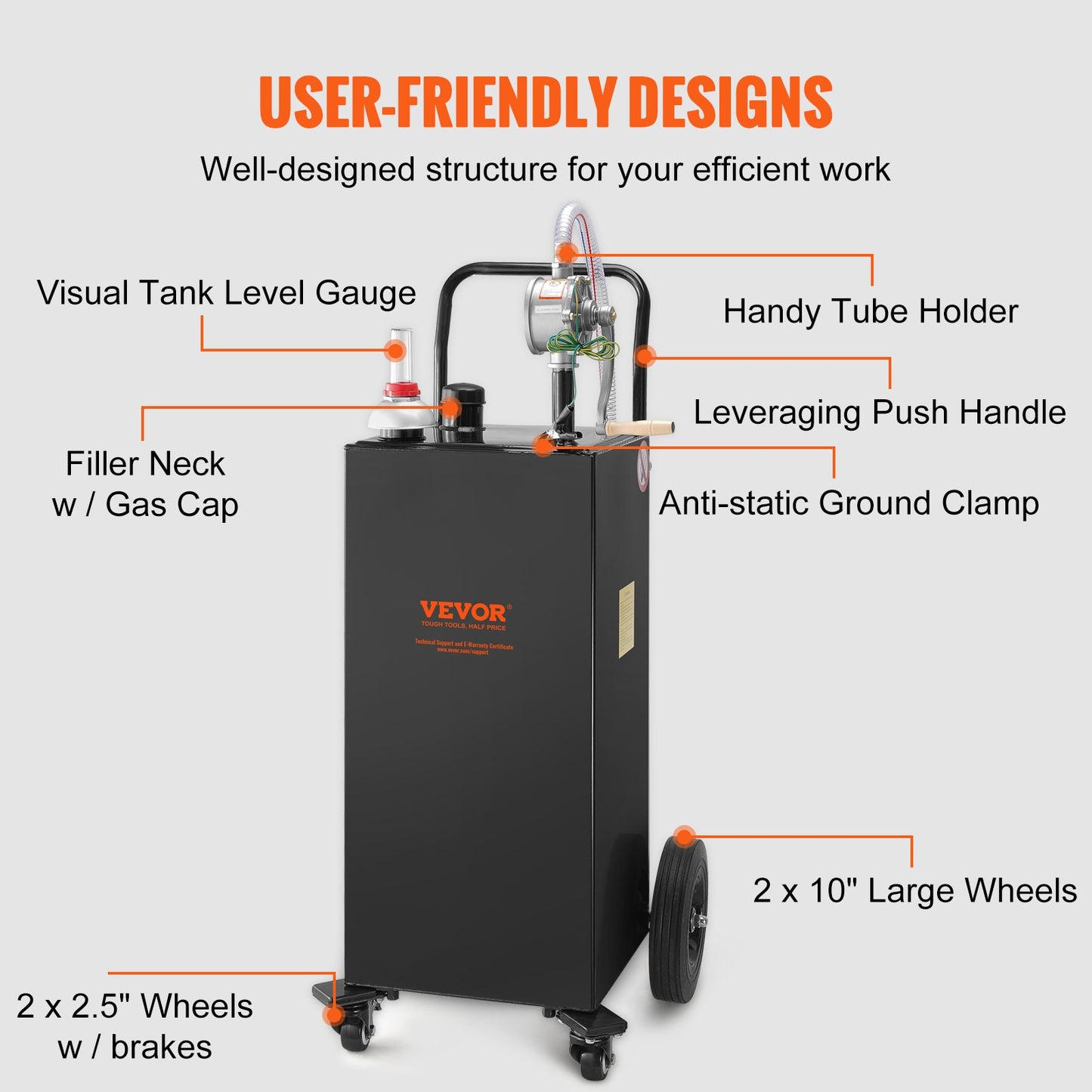 30 Gallon Fuel Caddy, Gas Storage Tank & 4 Wheels, with Manuel Transfer Pump, Gasoline Diesel Fuel Container for Cars, Lawn Mowers, ATVs, Boats, More, Black