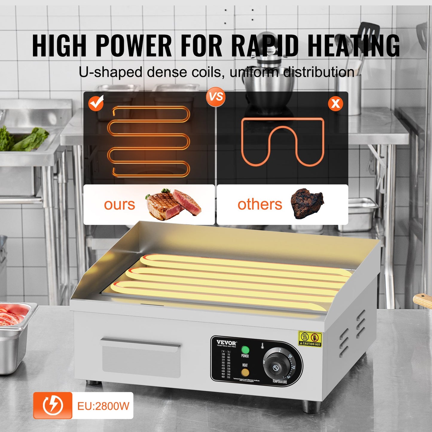 Commercial Electric Griddle, 2800W Countertop Flat Top Grill, 122℉-572 ℉ Adjustable Temp, 17.72 x 11.81 x 0.39in Stainless Steel Griddle Grill with 2 Shovels and 2 Brushes for Home or Restaurant