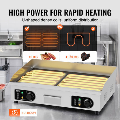 Commercial Electric Griddle, 4000W Countertop Flat Top Grill, 122℉-572 ℉ Adjustable Temp, 25.98 x 15.75 x 0.39in Stainless Steel Griddle Grill with 2 Shovels and 2 Brushes for Home or Restaurant