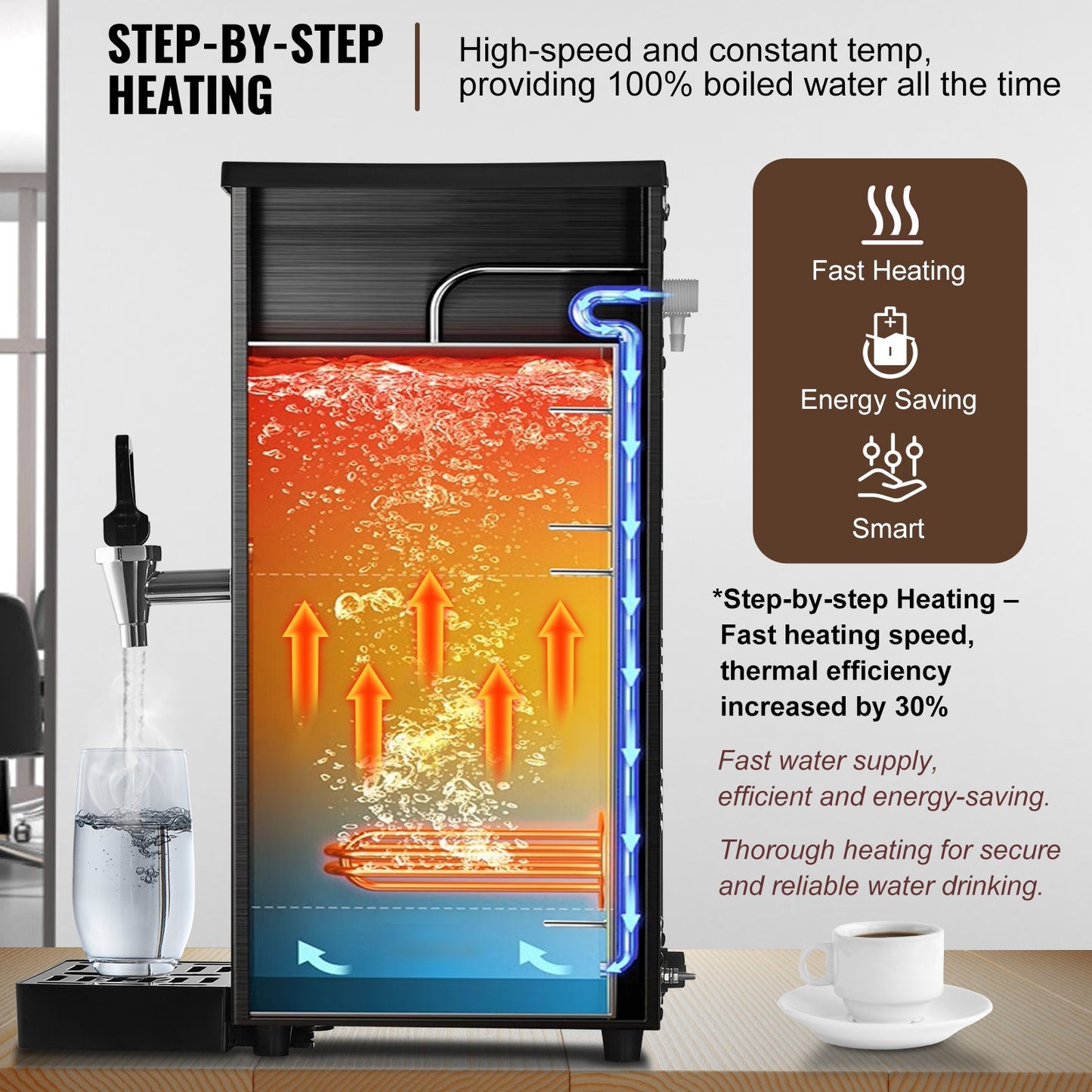 Kommersiell vattenpanna, elektrisk varmvattenberedare med värmerör i 316 rostfritt stål, 2500W steg-för-steg snabb uppvärmning 50L varmvattenberedare per timme, för kaffe, te, restaurang, kontor