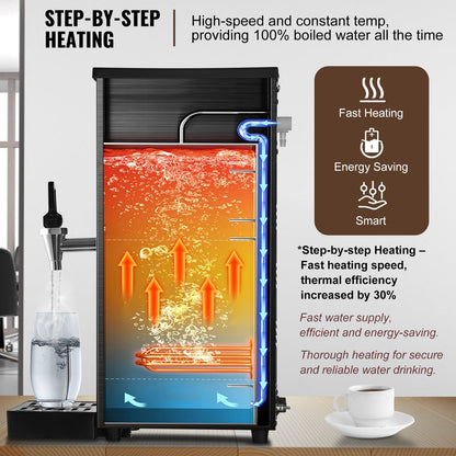 Kommersiell vattenpanna, elektrisk varmvattenberedare med värmerör i 316 rostfritt stål, 2500W steg-för-steg snabb uppvärmning 50L varmvattenberedare per timme, för kaffe, te, restaurang, kontor